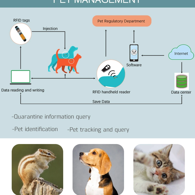 125kHz RFID Glass Tag Small Pet Microchip 1.25*7mm for Fish/Cat/Dog Pet Tracking ID