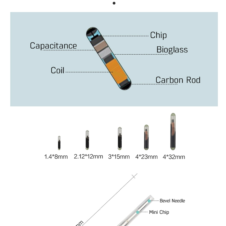 125kHz RFID Glass Tag Small Pet Microchip 1.25*7mm for Fish/Cat/Dog Pet Tracking ID