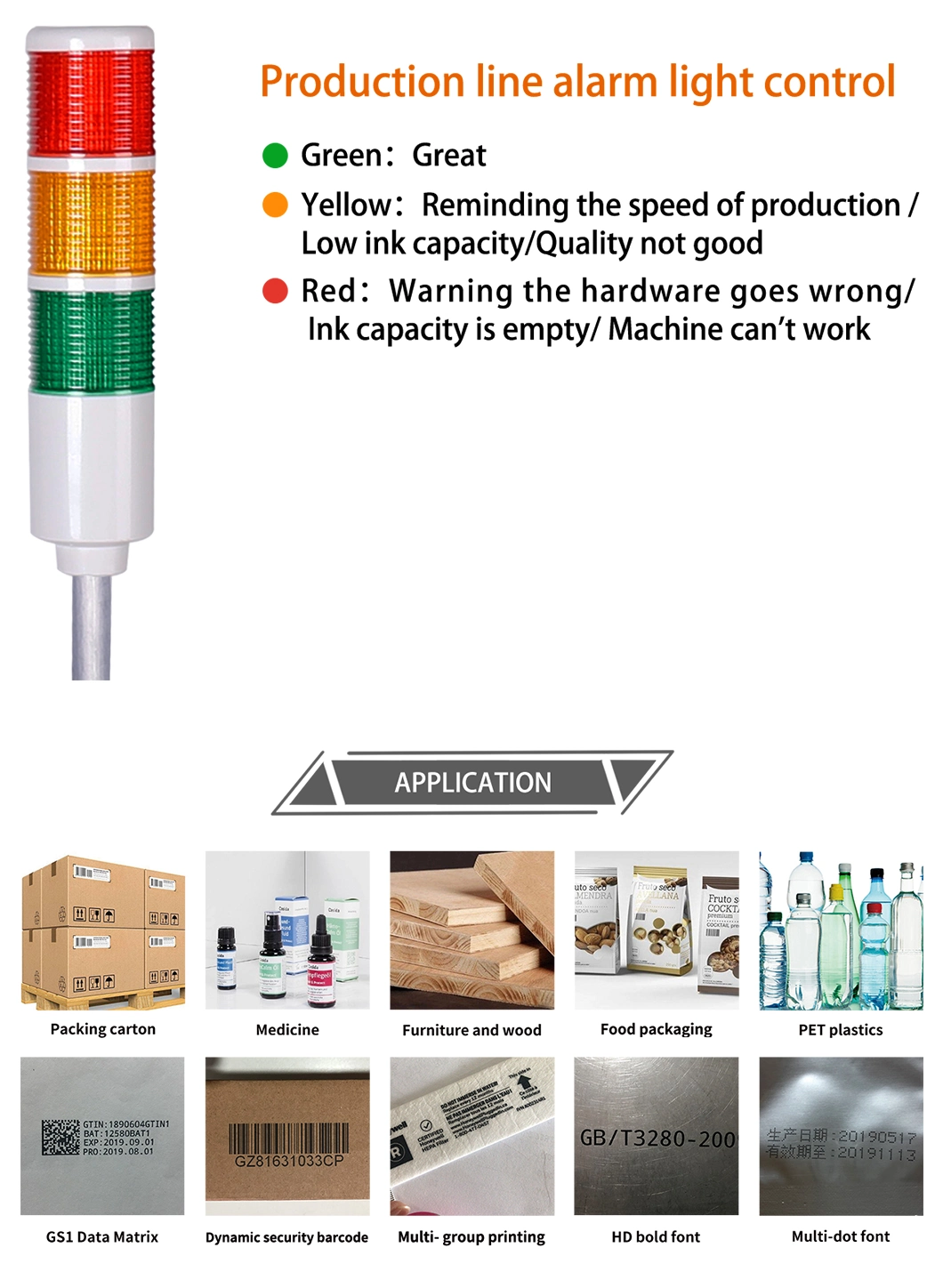 Docod OEM ODM S200plus Code Inkjet Printing Printer Industrial for Expiry Date Logo Barcode on Wire Pipe